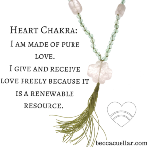 Heart Chakra Anahata