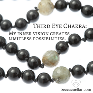 Third Eye Chakra Ajna